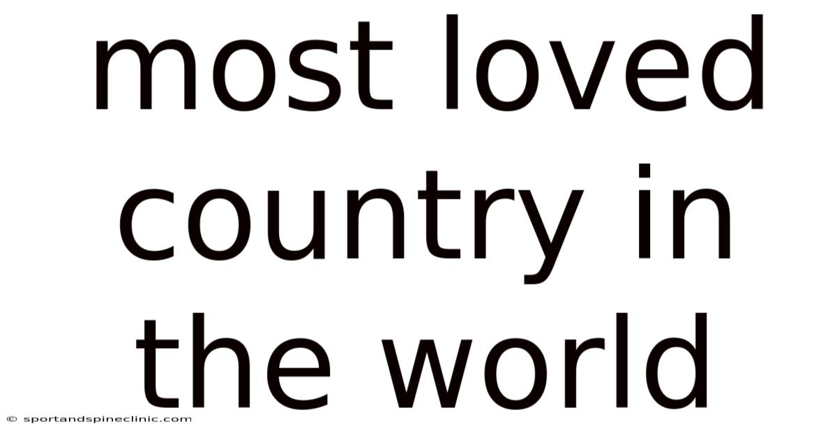 Most Loved Country In The World